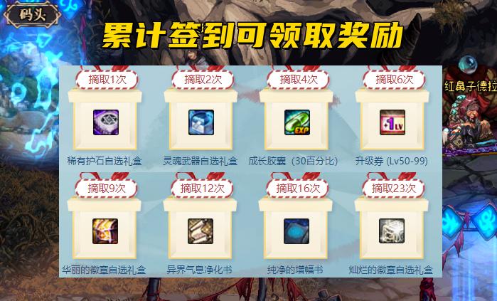 《DNF卡盟充点券体验分享与风险探讨》-DNF卡盟充点券安全性与效率深度解析