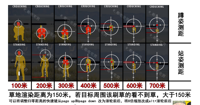 揭秘《绝地求生》辅助瞄准技术实现原理-绝地求生游戏内辅助瞄准器的工作原理与检测方法