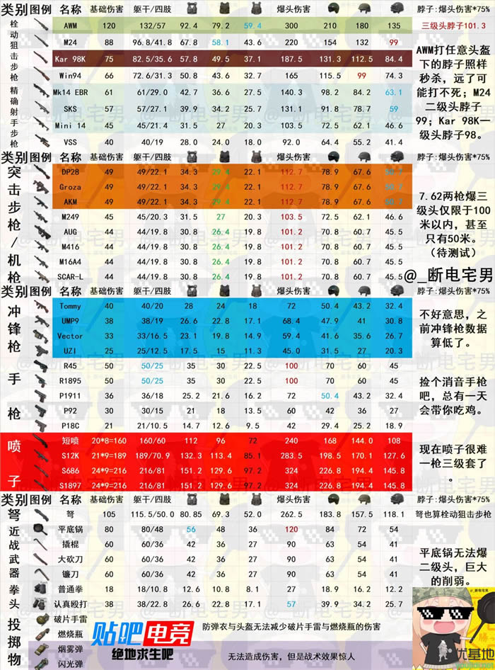 揭秘《绝地求生数据卡盟》：安全高效的虚拟物品交易平台