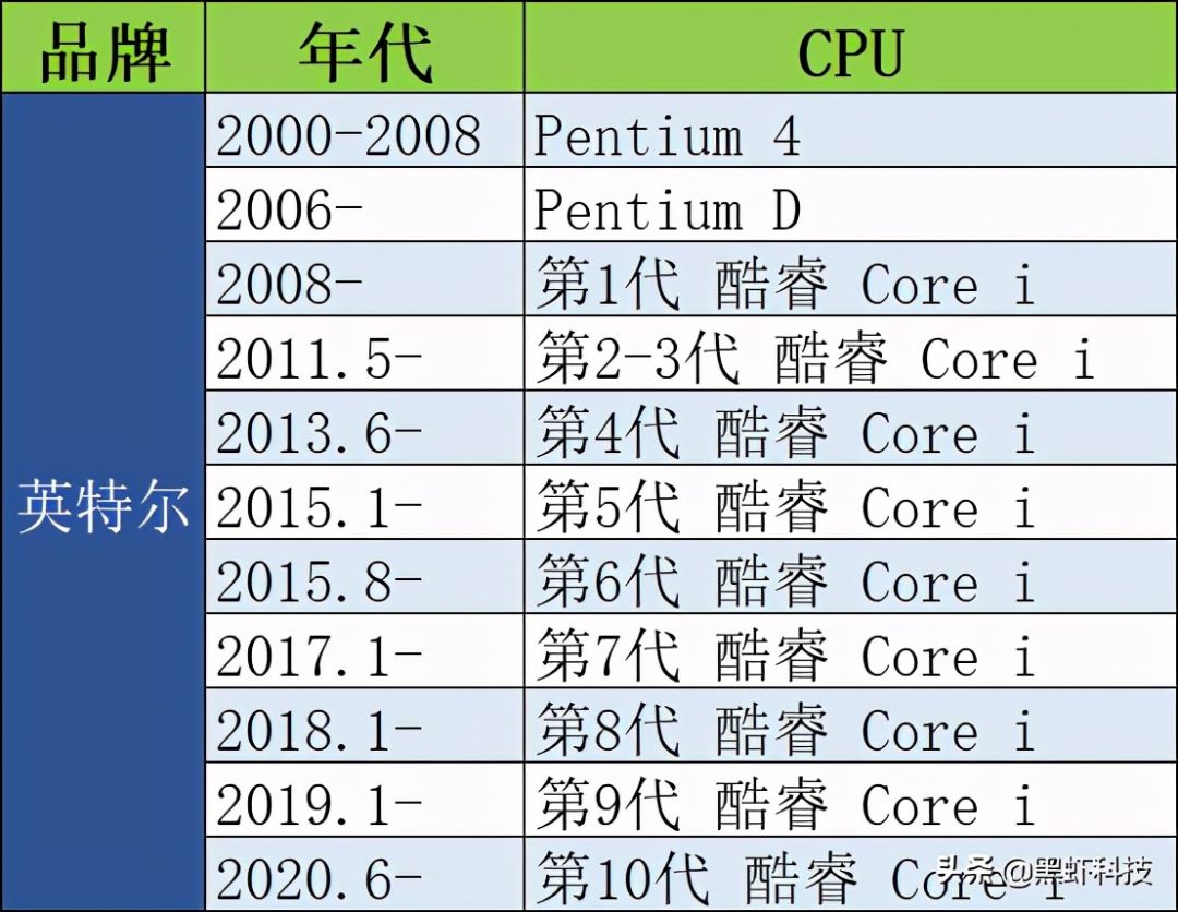 揭秘《绝地求生》最经济实惠卡盟策略-如何在《绝地求生》中寻找性价比最高的游戏卡盟服务