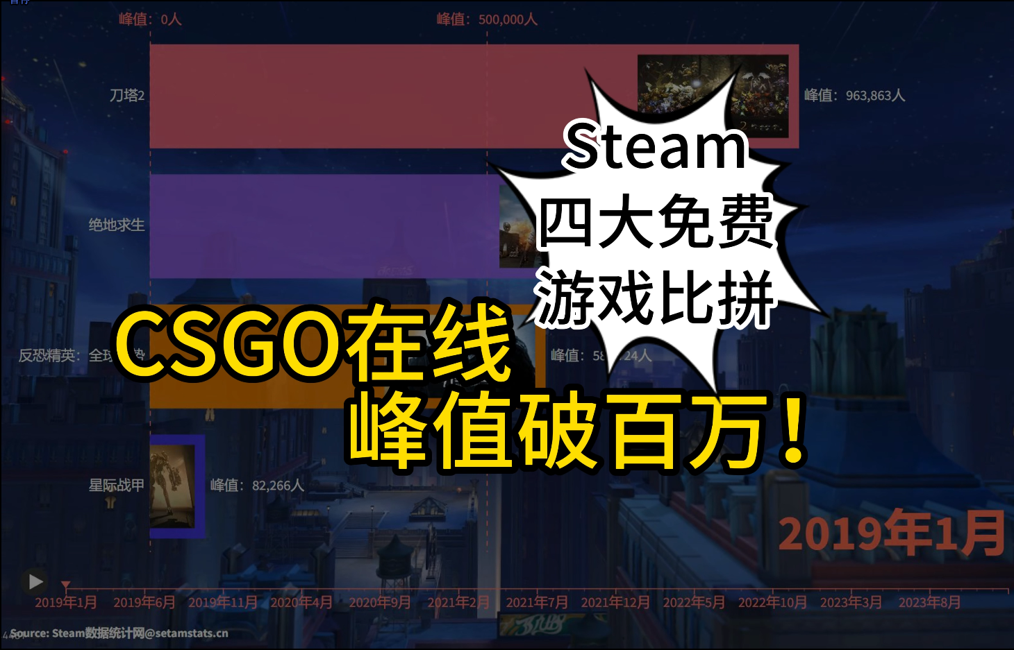 详细阅读:CSGO和PUBG啥意思?一起了解这两款热门游戏-CSGO和PUBG的区别与玩法介绍 CSGO和PUBG啥意思?一起了解这两款热门游戏-CSGO和PUBG的区别与玩法介绍
